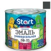 Эмаль ПФ-115 СЕРАЯ 1,8 кг-. /6 СТАРТ | «ТАТМЕТИЗ» Эмаль ПФ-115 СЕРАЯ 1,8 кг-. /6 СТАРТ - магазин крепежа «ТАТМЕТИЗ»